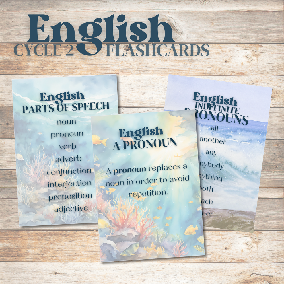Cycle 2 English Memory Work Flashcards – Kimberly Vieley