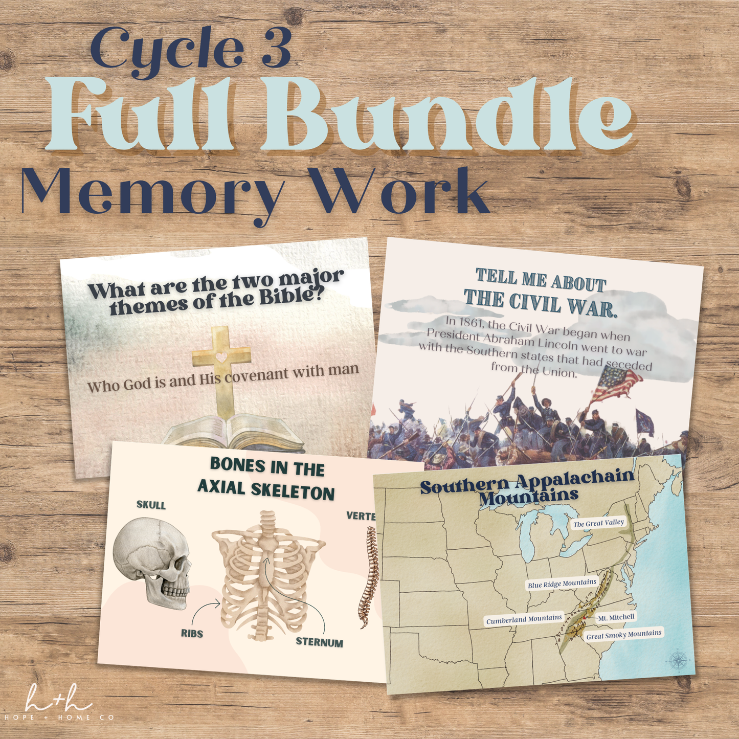 Cycle 3 Memory Work Flashcard Bundle