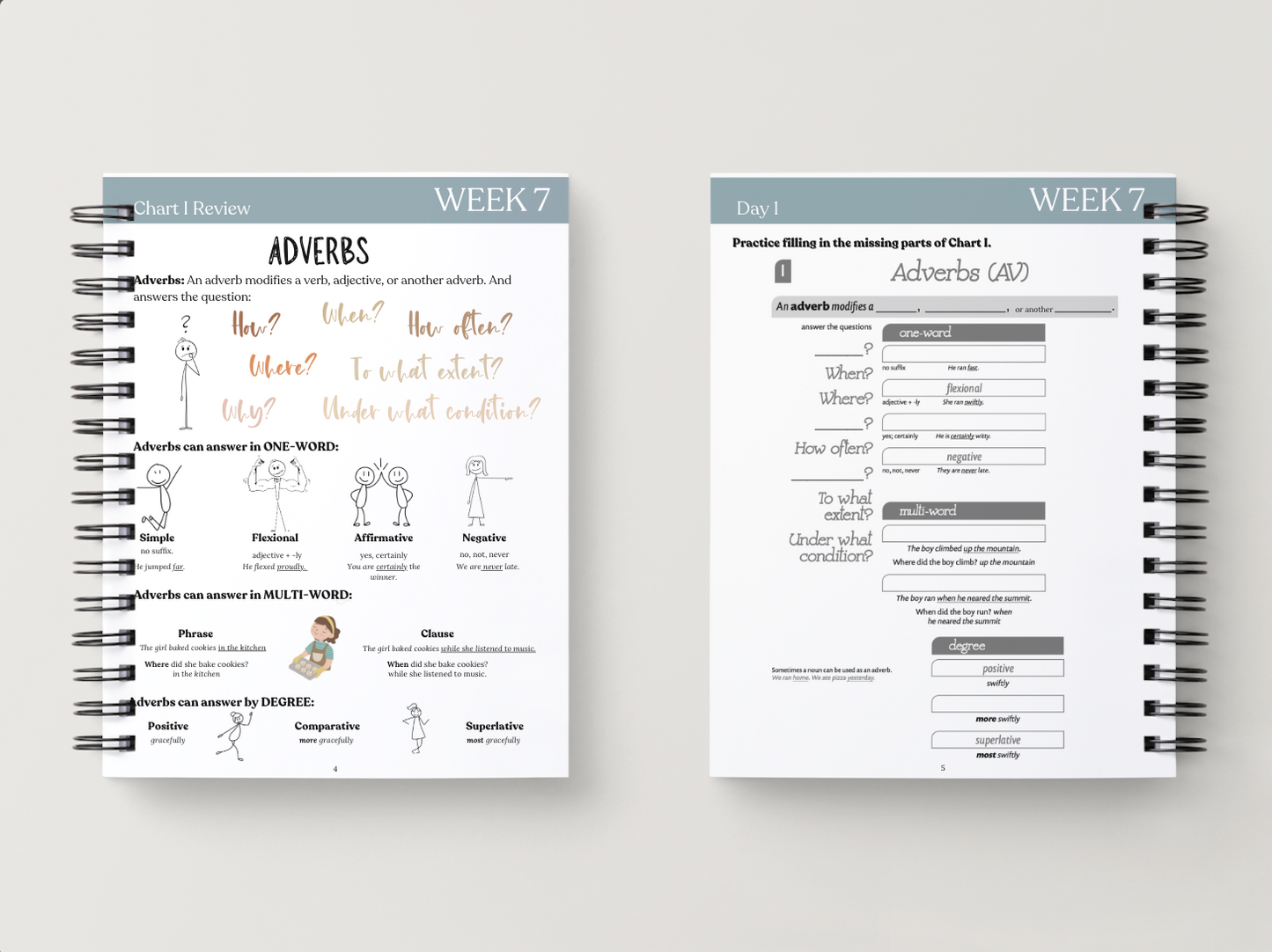 Cycle 2 Essentials Workbook | Quarter 2