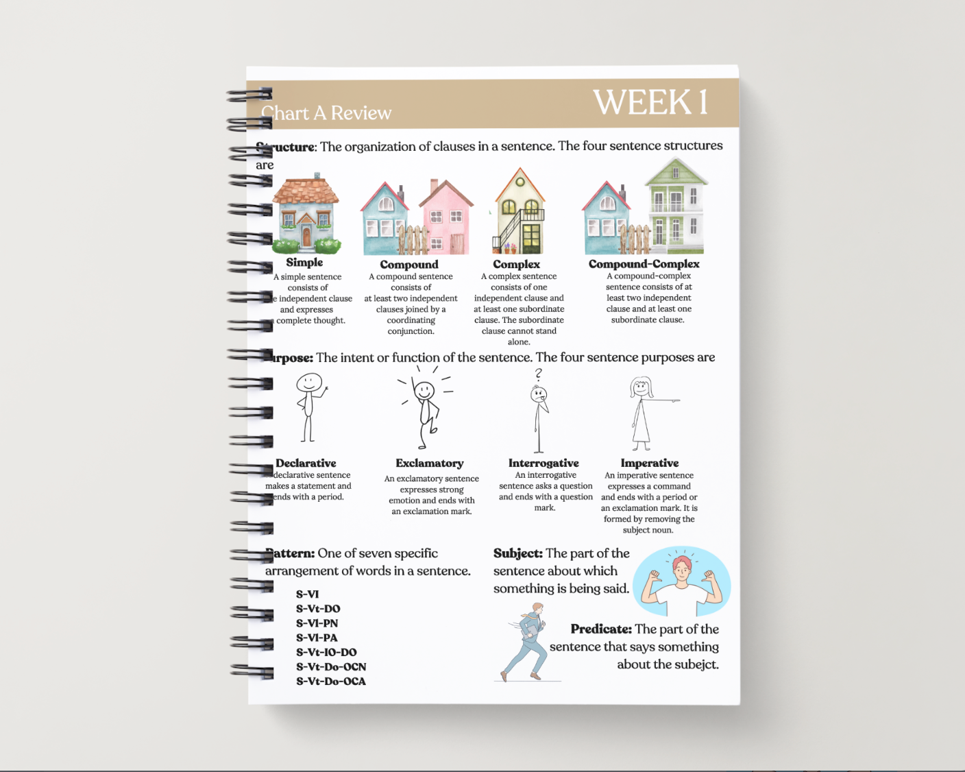 Cycle 3 Essentials Workbook | Quarter 1