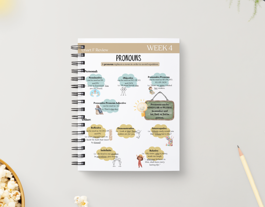 Cycle 3 Essentials Workbook | Quarter 1 | Canada