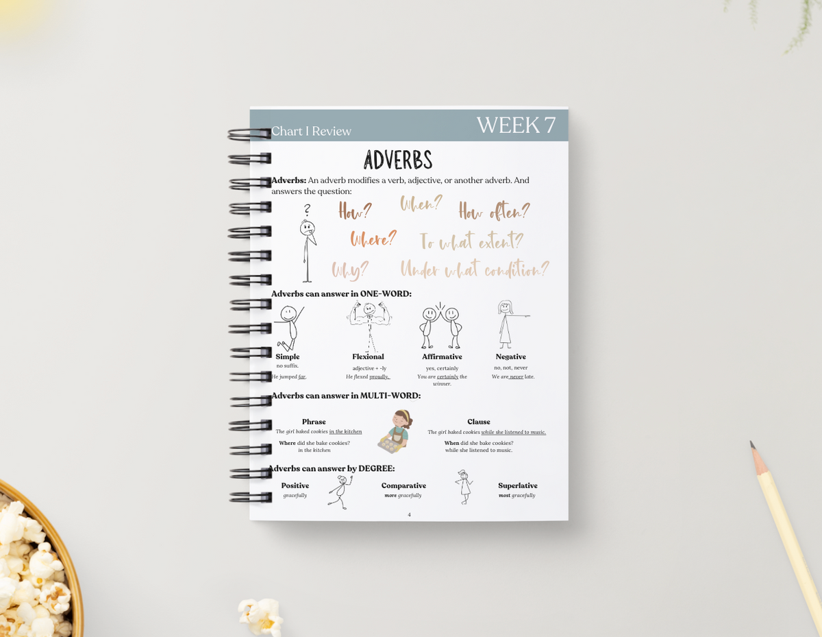 Cycle 3 Essentials Workbook | Quarter 2